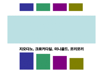 [기업분석] [기업분석] 지오다노, 크로커다일, 미니골드, 쪼끼쪼끼 프랜차이즈 기업분석 A+ .ppt-1