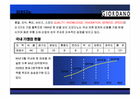 [기업분석] [기업분석] 지오다노, 크로커다일, 미니골드, 쪼끼쪼끼 프랜차이즈 기업분석 A+ .ppt-2