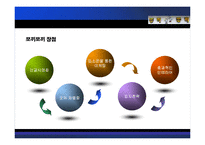 [기업분석] [기업분석] 지오다노, 크로커다일, 미니골드, 쪼끼쪼끼 프랜차이즈 기업분석 A+ .ppt-12