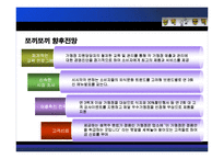 [기업분석] [기업분석] 지오다노, 크로커다일, 미니골드, 쪼끼쪼끼 프랜차이즈 기업분석 A+ .ppt-13