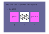 [의전에 대한 이해] 의전에 대한 이해-5