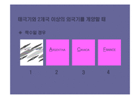 [의전에 대한 이해] 의전에 대한 이해-7