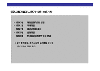 [우리나라 주식시장 이해] 우리나라 주식시장 이해-15
