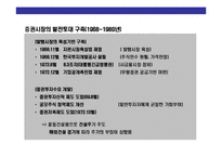 [우리나라 주식시장 이해] 우리나라 주식시장 이해-16