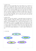 [수학교육학] 교수-학습 지도안 <중학교 수학 7-가>(문자와 식중 등식의 성질)-2