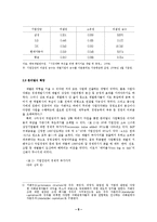 [경영학] 재벌의 문제점과 개혁방안ok-9