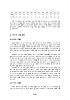[경영학] 재벌의 문제점과 개혁방안ok-13