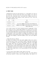 [사회복지,] 중퇴청소년 사례연구와 문제점 해결방안jo-3
