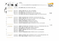 [마케팅사례] 삼육어학원 마케팅분석-2