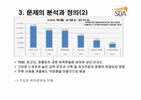 [마케팅사례] 삼육어학원 마케팅분석-6