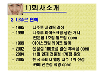 [마케팅] 프리미엄 아이스크림 나뚜루 마케팅-7