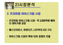 [마케팅] 프리미엄 아이스크림 나뚜루 마케팅-9
