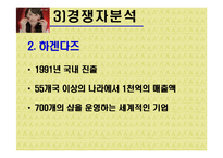 [마케팅] 프리미엄 아이스크림 나뚜루 마케팅-16