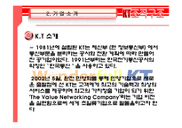 [조직구조론] KT 에 대하여 -민영화 조직으로의 변화-4