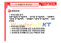 [조직구조론] KT 에 대하여 -민영화 조직으로의 변화-9