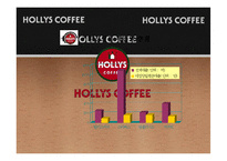 [홍보학] HOLLYS COFFEE(할리스 커피) 홍보기획서-5