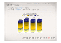 [신제품마케팅] 도브 샴푸 마케팅전략-5
