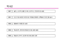 [무역개론] 스타벅스 해외진출전략-5