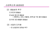 [무역개론] 스타벅스 해외진출전략-20