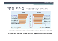 [경영학] 제9장. 지휘와 조정-18