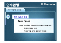 [국제경영] 일렉트로룩스(Electrolux) 해외인수합병전략-17