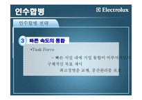[국제경영] 일렉트로룩스(Electrolux) 해외인수합병전략-18