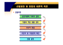 [인적자원관리] 우수기업 및 기발한 선발방법사례-3