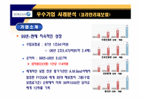 [인적자원관리] 우수기업 및 기발한 선발방법사례-9