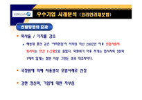 [인적자원관리] 우수기업 및 기발한 선발방법사례-18