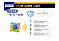 [인적자원관리] 우수기업 및 기발한 선발방법사례-20