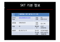 [경영분석] SKT 재무전략-4