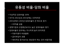 [경영분석] SKT 재무전략-18