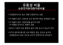 [경영분석] SKT 재무전략-20