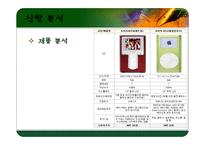 [광고분석] 아이리버 광고기획서-11
