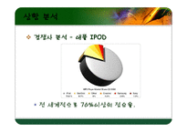 [광고분석] 아이리버 광고기획서-14
