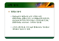 [광고분석] 아이리버 광고기획서-15