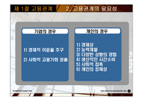 [조직행동] 제13장 고용관계-갈등과 개선-4