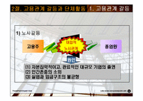 [조직행동] 제13장 고용관계-갈등과 개선-6