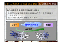 [조직행동] 제13장 고용관계-갈등과 개선-7