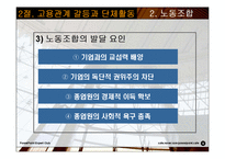 [조직행동] 제13장 고용관계-갈등과 개선-9