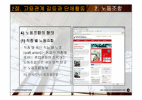 [조직행동] 제13장 고용관계-갈등과 개선-10