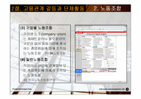 [조직행동] 제13장 고용관계-갈등과 개선-12