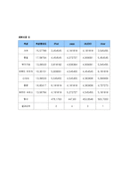 [마케팅] iPod 아이팟 시장세분화 및 표적시장선정-12