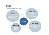 연회전산업무 레포트-11