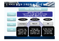 HTH 택배 서비스전략-9
