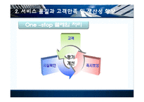 HTH 택배 서비스전략-12