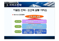 HTH 택배 서비스전략-20