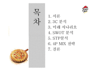 [마케팅] 피자헛 마케팅전략-2