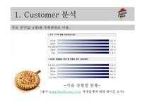 [마케팅] 피자헛 마케팅전략-8