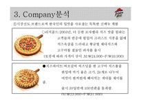 [마케팅] 피자헛 마케팅전략-15